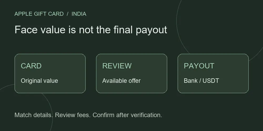 Diagram showing original Apple card value, offer review and Indian bank transfer or USDT payout